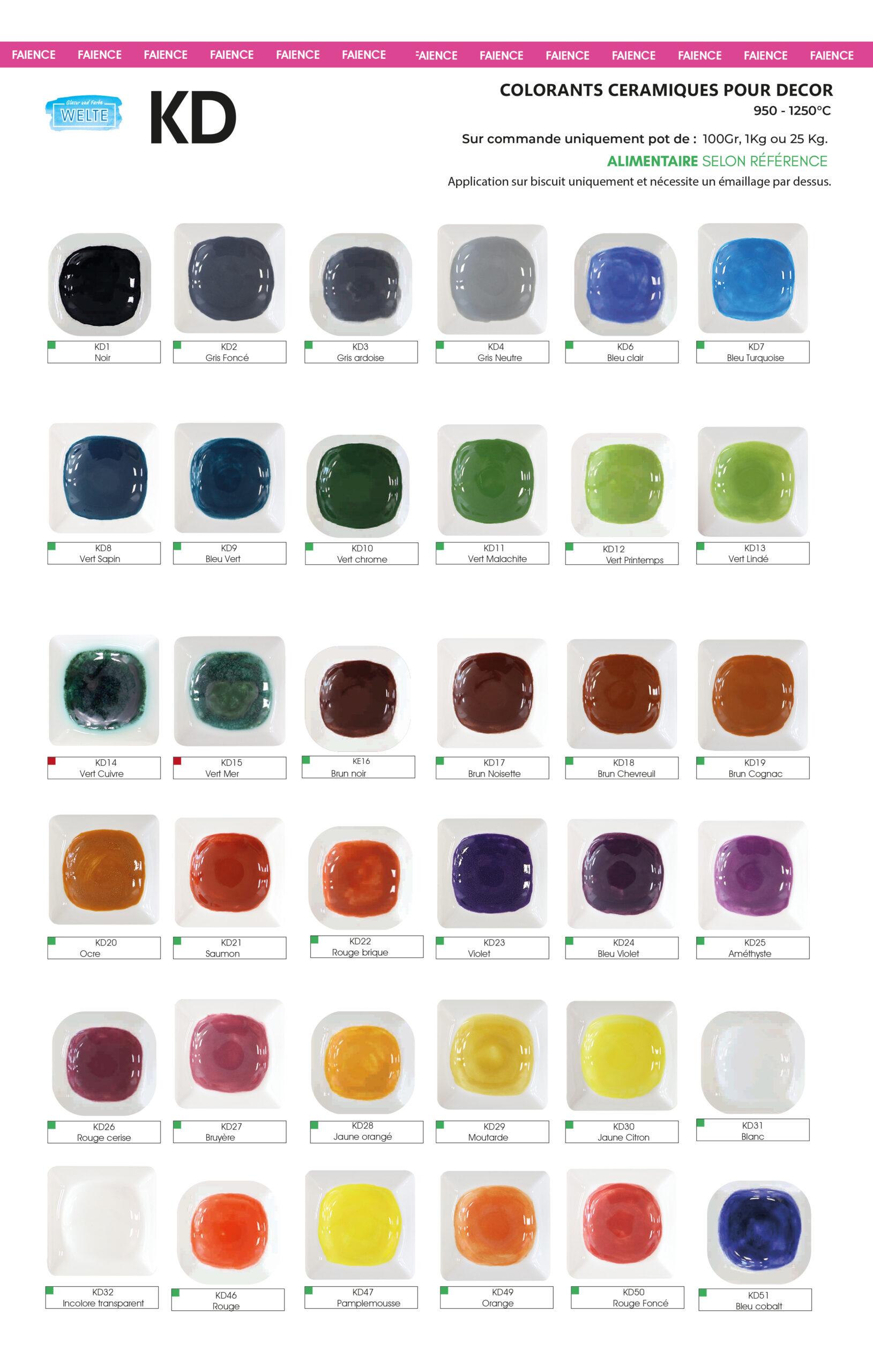 ENGOBE aquarelle palette pour Faience 